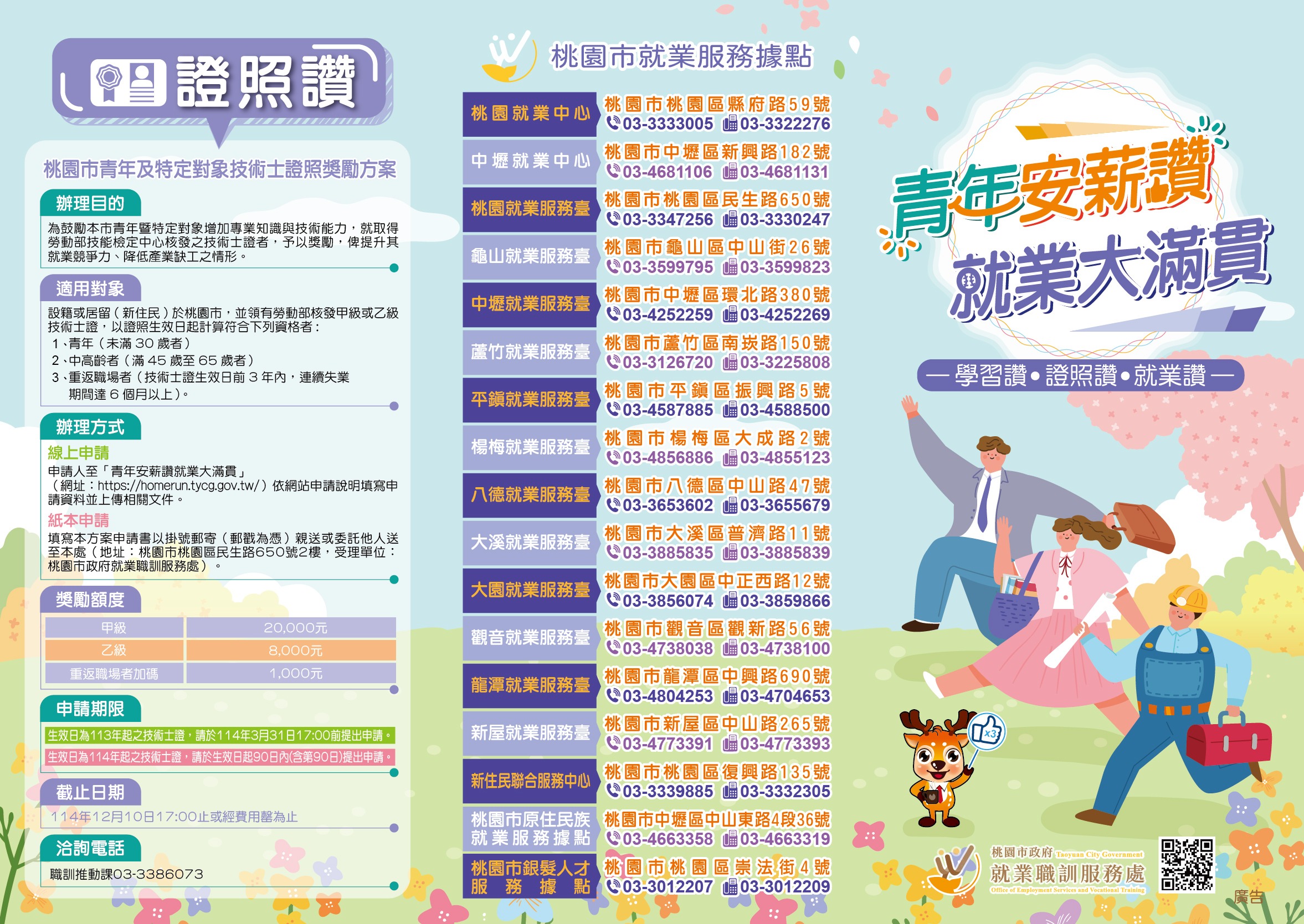 青年安薪讚就業大滿貫DM1